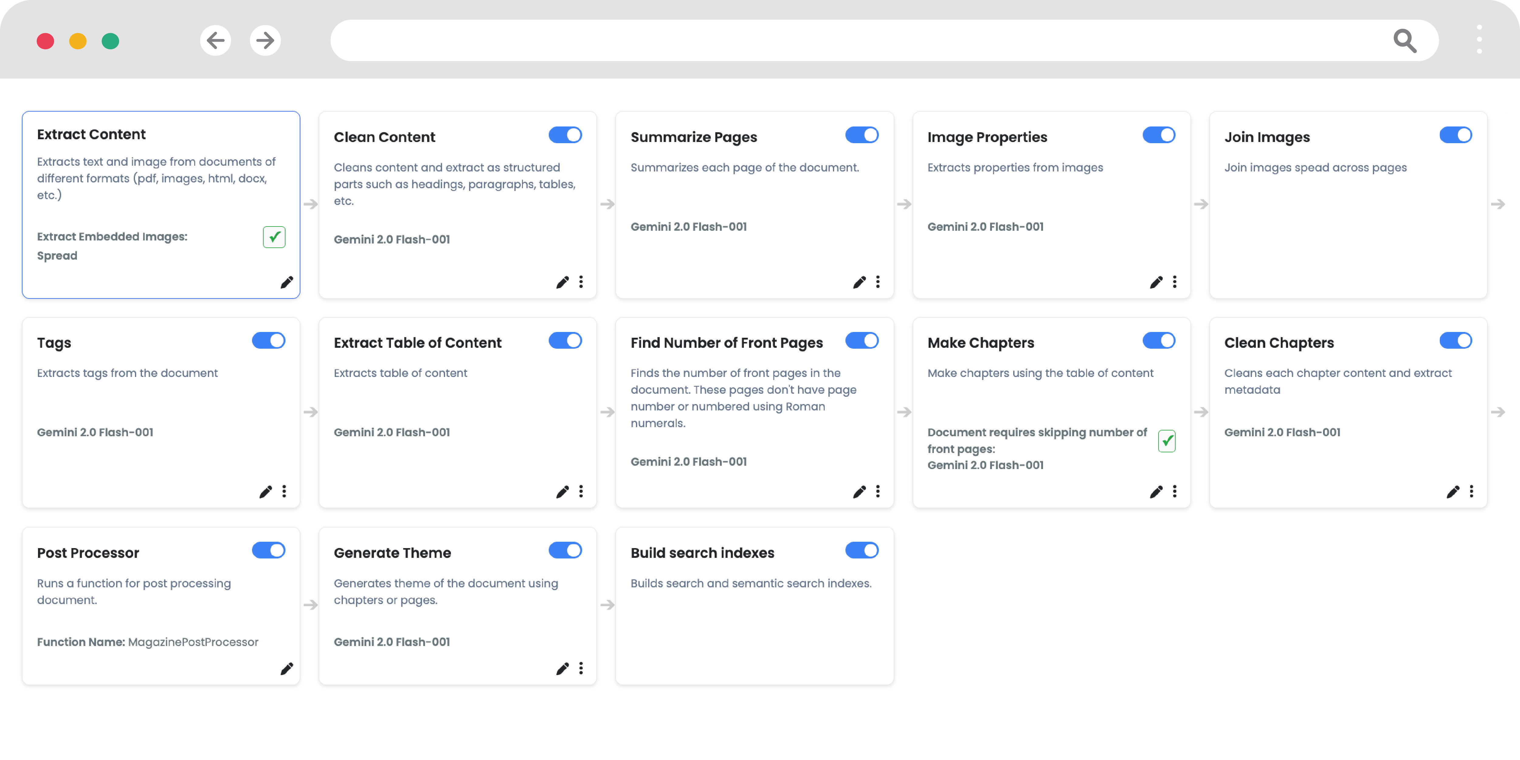 Trillo Platform Interface